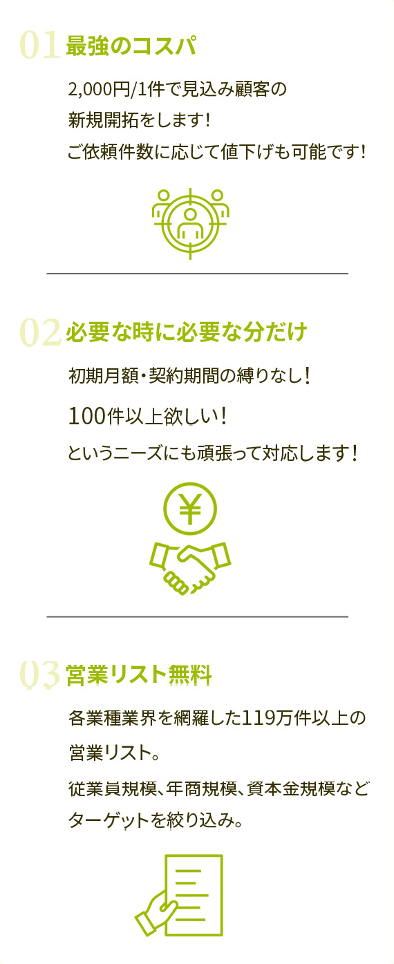 ・最強のコスパ/1,000円～/1件で見込み顧客の新規開拓をします。申し訳ございません。これ以上値下げはできません！・必要な時に必要な分だけ/初期月額なし・契約期間縛りなし100件以上欲しい！というニーズにも頑張って対応します！・営業リスト無料/各業種業界を網羅した119万件以上の営業リストを活用。従業員規模／年商規模／資本金規模などターゲットを絞り込み。