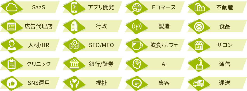 SaaS、アプリ開発、Eコマース、不動産、広告代理店、行政、製造、食品、人材/HR、SEO/MEO、飲食/カフェ、サロン、クリニック、銀行/証券、AI、通信、SNS運用、福祉、集客、運送