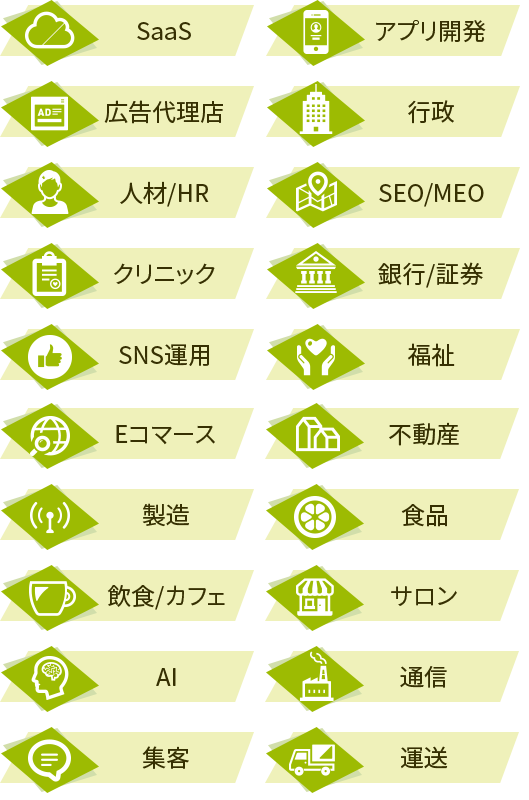 SaaS、アプリ開発、Eコマース、不動産、広告代理店、行政、製造、食品、人材/HR、SEO/MEO、飲食/カフェ、サロン、クリニック、銀行/証券、AI、通信、SNS運用、福祉、集客、運送